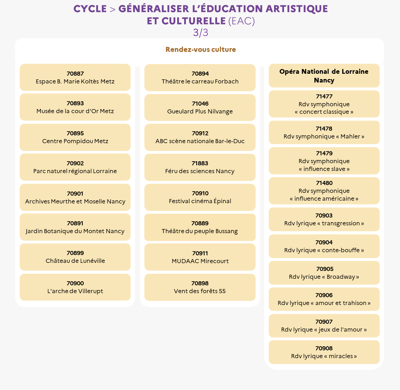 EAFC - Infographie cycle Généraliser l'Éducation artistique et culturelle 3/3