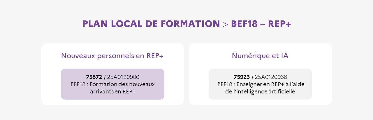 BEF18 – REP+